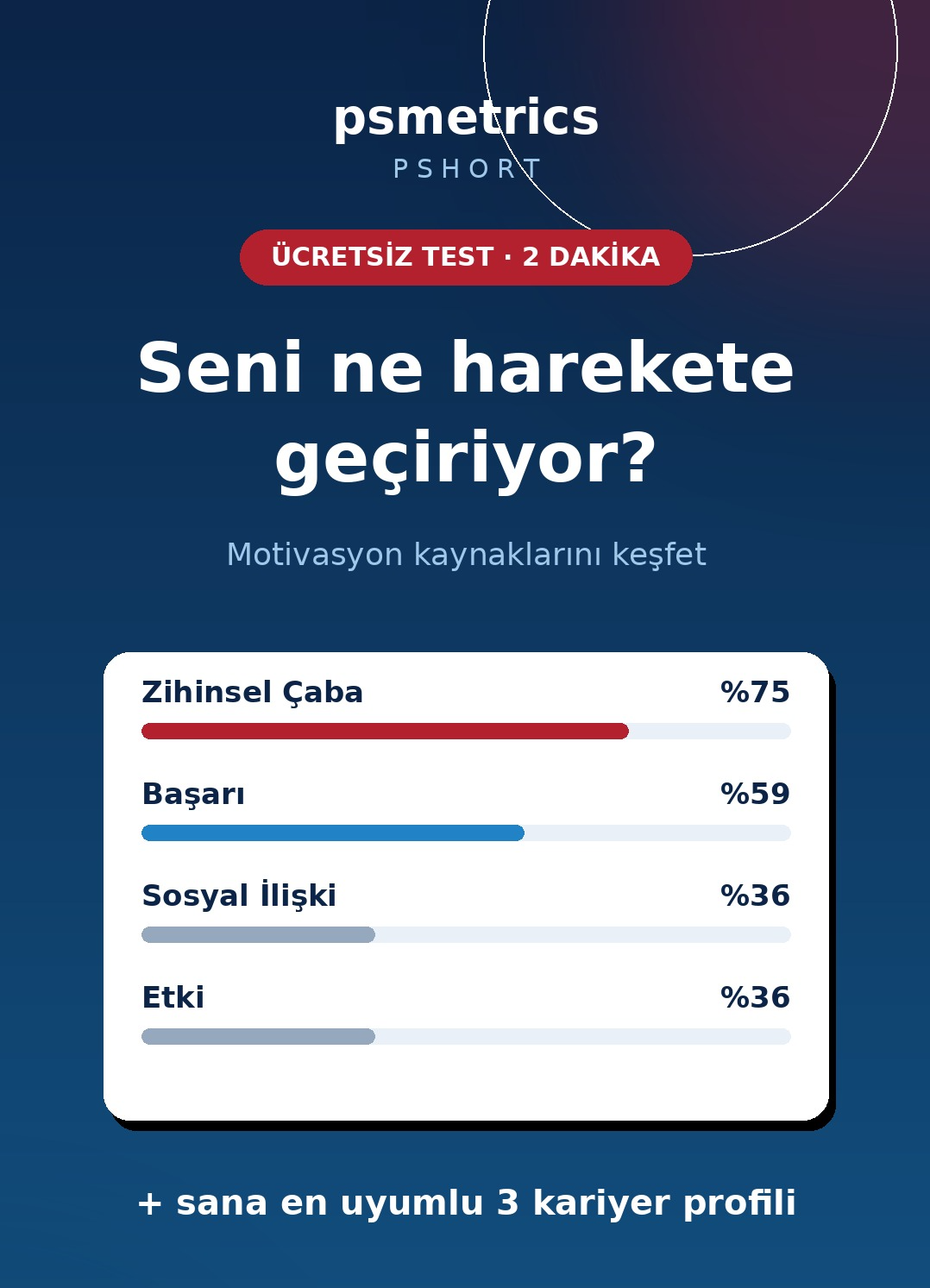 ÜCRETSİZ KEŞFET!