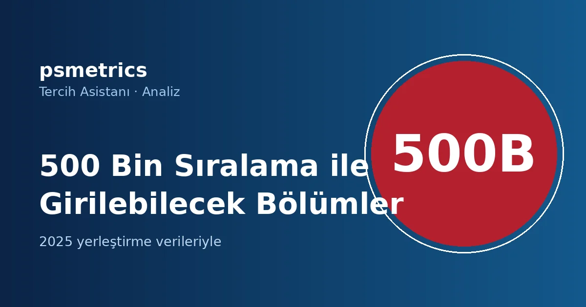 YKS'de 500 Bin Sıralama ile Girilebilecek Bölümler (2025 Verileri)