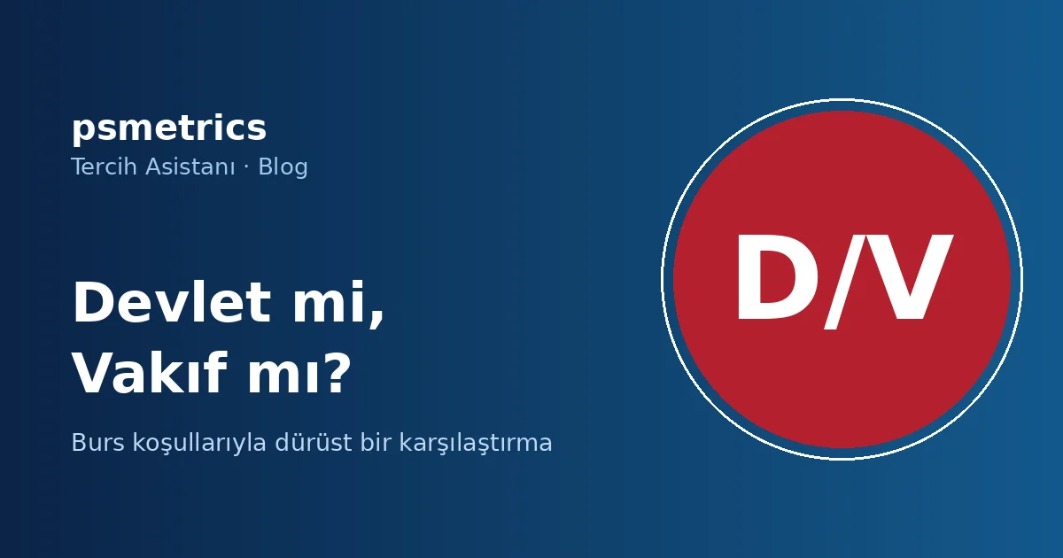 Devlet mi, Vakıf mı? Burs Koşullarıyla Birlikte Dürüst Bir Karşılaştırma