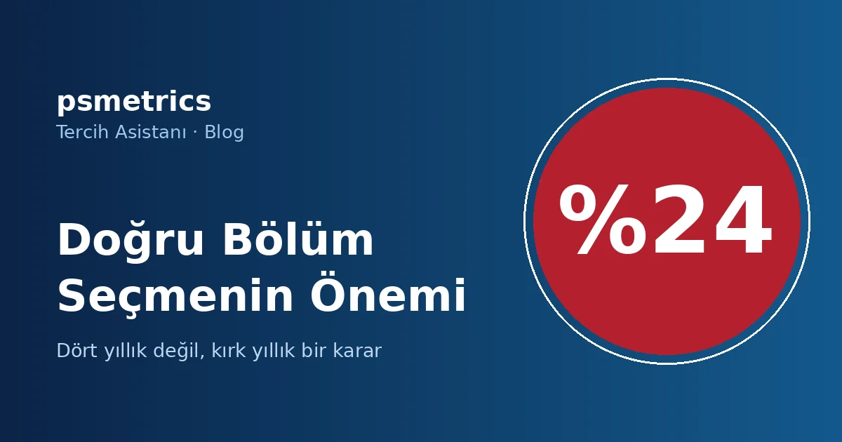 Doğru Bölüm Seçmenin Önemi: Dört Yıllık Değil, Kırk Yıllık Bir Karar