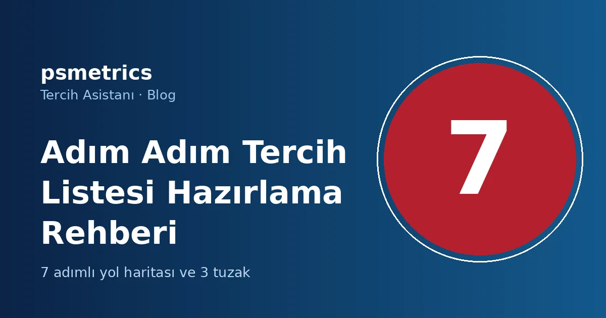 Adım Adım Tercih Listesi Hazırlama Rehberi: Tercihlerinde Bunları Yap