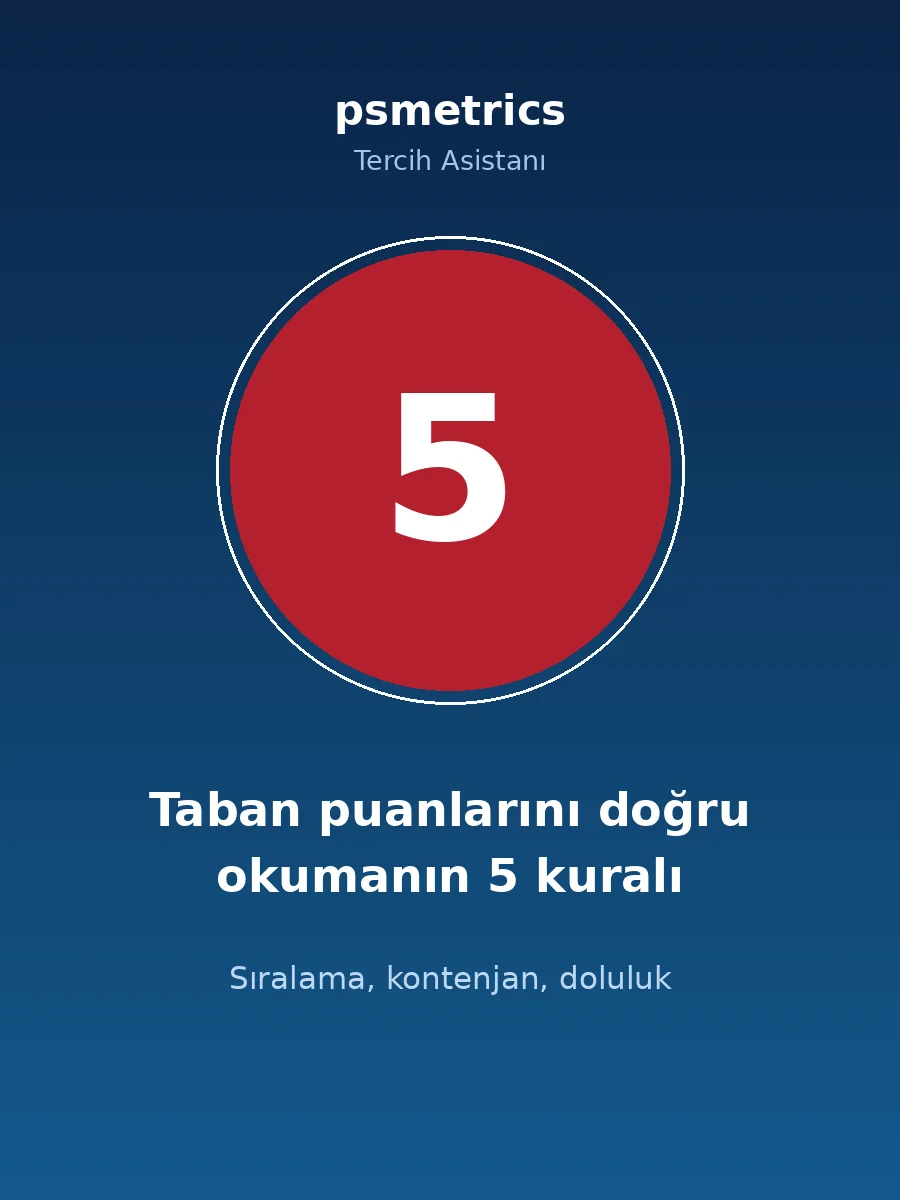 Taban Puanı Okumak